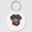 Search for rotties key rings Dog lover