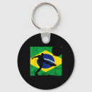 Search for bra key rings Meme