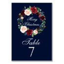 Search for christmas table cards Script