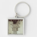 Search for oxen accessories Bull