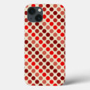 Search for polka dot ipad cases Circles