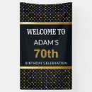 Search for birthday for men banners Elegant