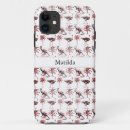 Search for kangaroo iphone cases Australia