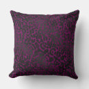 Search for black leopard cushions Stylish