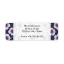 Search for belongs to return address labels Belongings
