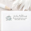 Search for nostalgia return address labels Friends tv show