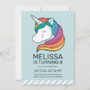 Search for mint green birthday invitations Kids birthday party