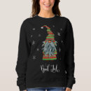 Search for tomte Trends