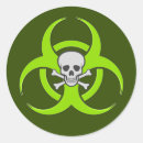 Search for biohazard stickers skull