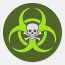 Search for green skull stickers Skull and crossbones