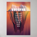 Search for success posters Entrepreneur