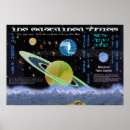 Search for saturn art Fantasy