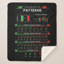 Search for day trader Chart