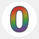 Search for numerical stickers Numeral