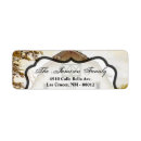 Search for field return address labels Country
