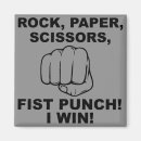 Search for scissor magnets Paper