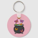 Search for witchcraft round key rings Magical