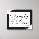 Search for family quotes canvas prints Typography