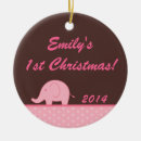 Search for pink elephant christmas tree decorations Jungle