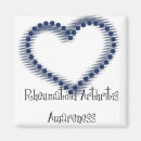 Search for lupus magnets Fibromyalgia
