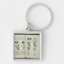 Search for iris key rings Plant