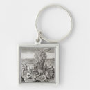 Search for engraving key rings Indian