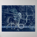 Search for vintage sagittarius posters Astronomy