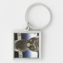 Search for backdrop key rings Spaceflight