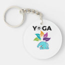 Search for colouring key rings Silhouette