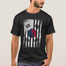 Search for inside tshirts Usa