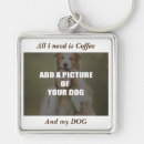 Search for make my own key rings Dog