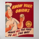 Search for vintage recipe posters Food
