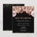 Search for stylish 18th birthday invitations Sparkle