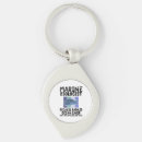 Search for biologist key rings Biology