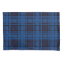 Search for blue tartan pillowcases Pattern