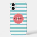Search for 6 plus samsung cases Stylish
