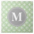 Search for green geometric tiles Circle