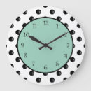 Search for stylish kitchen clocks Designer