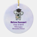 Search for cute koala bears christmas tree decorations Australian wildlife