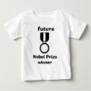 Search for nobel clothing Prize