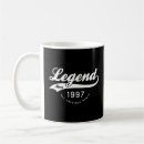 Search for made in 1997 mugs Vintage