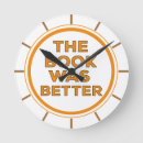 Search for books clocks Reader