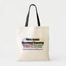 Search for access accessories Neurodiversity