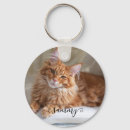 Search for cat key rings Lovers
