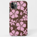 Search for hula iphone cases Tropical