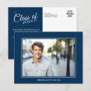 Search for navy blue postcards Graduation party