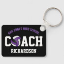 Search for coach key rings Black and white