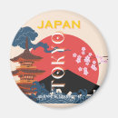 Search for kyoto magnets Tokyo