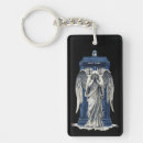 Search for blue angels key rings Fantasy