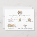 Search for icons weddings Budget